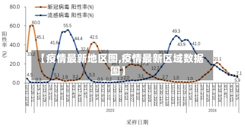 【疫情最新地区图,疫情最新区域数据图】-第2张图片