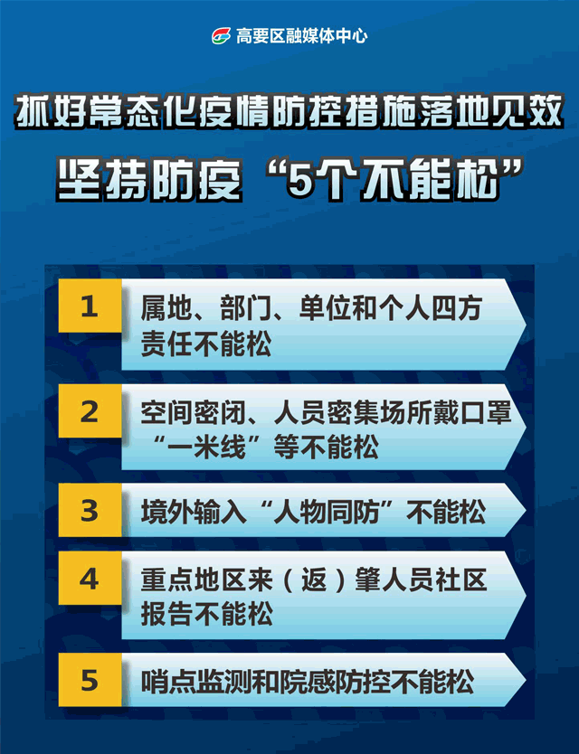 最新疫情动态地区名单(最新疫情动态地区名单公布)