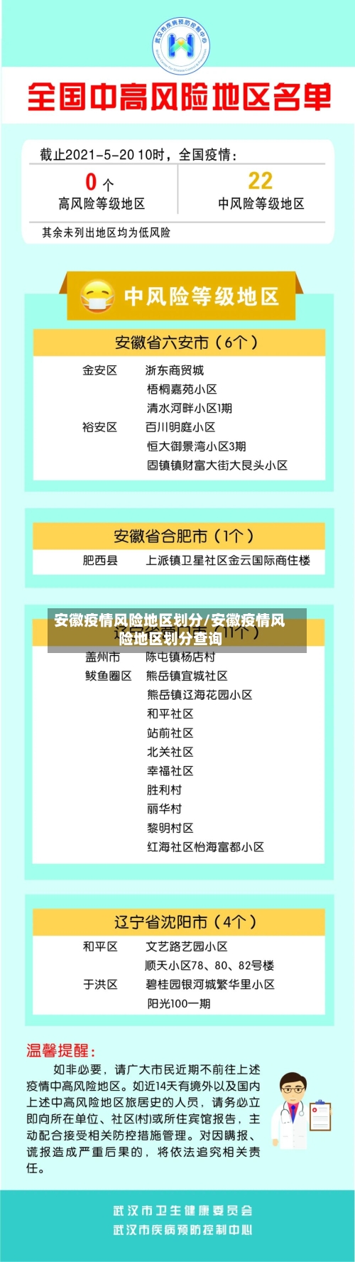 安徽疫情风险地区划分/安徽疫情风险地区划分查询