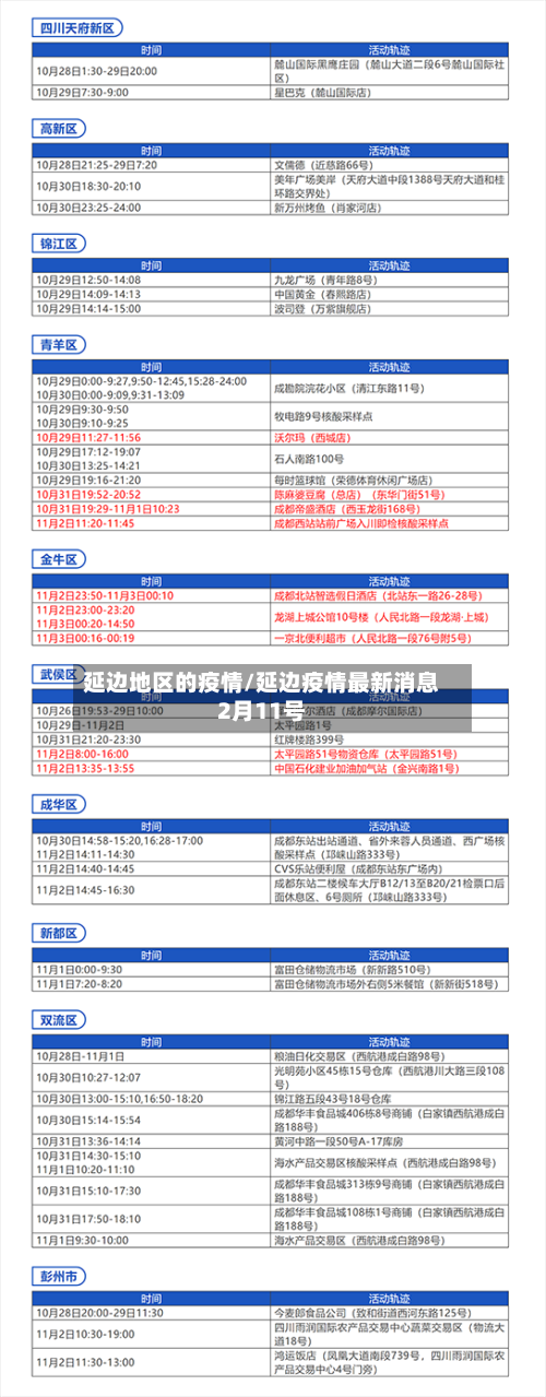 延边地区的疫情/延边疫情最新消息2月11号