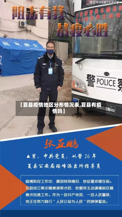 【夏县疫情地区分布情况表,夏县有疫情吗】-第2张图片