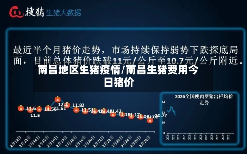 南昌地区生猪疫情/南昌生猪费用今日猪价-第2张图片