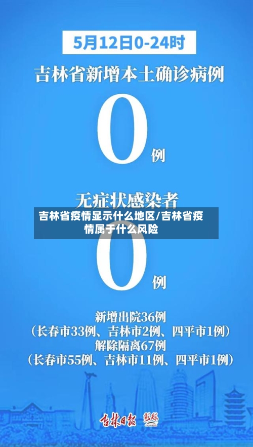 吉林省疫情显示什么地区/吉林省疫情属于什么风险-第3张图片
