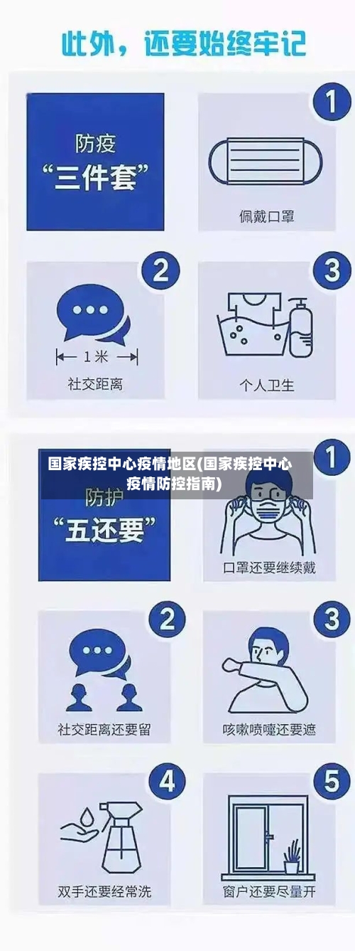 国家疾控中心疫情地区(国家疾控中心疫情防控指南)