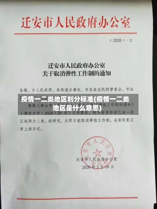 疫情一二类地区划分标准(疫情一二类地区是什么意思)-第3张图片