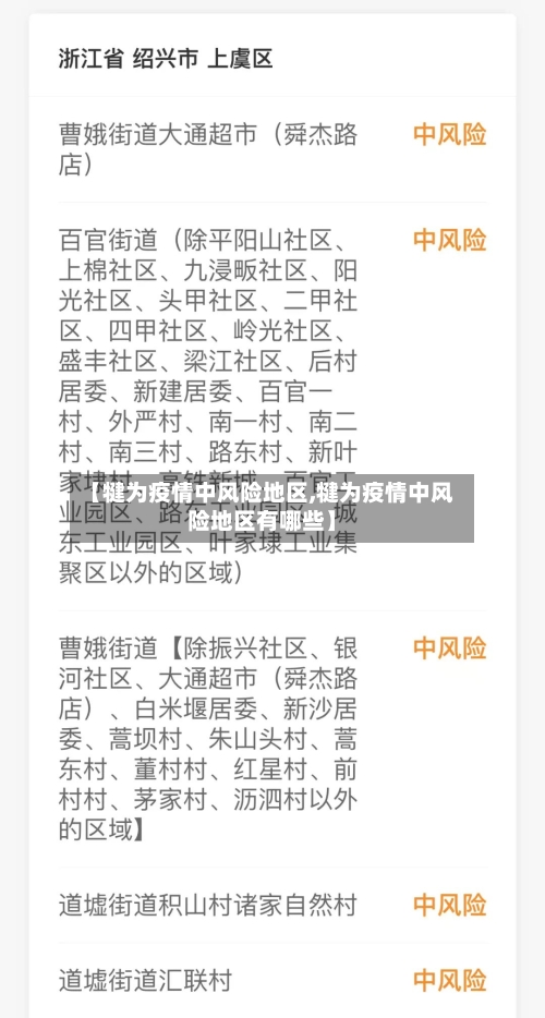 【犍为疫情中风险地区,犍为疫情中风险地区有哪些】-第3张图片