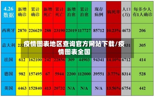 疫情图表地区查询官方网站下载/疫情图表全国-第2张图片