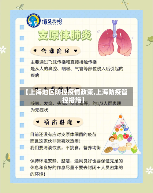 【上海地区防控疫情政策,上海防疫管控措施】-第2张图片