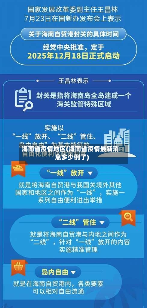 海南省疫情地区(海南省疫情最新消息多少例了)-第2张图片