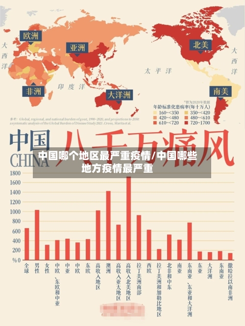 中国哪个地区最严重疫情/中国哪些地方疫情最严重-第2张图片