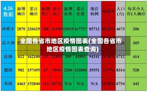 全国各省市地区疫情图表(全国各省市地区疫情图表查询)-第3张图片