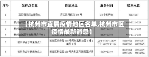 【杭州市直属疫情地区名单,杭州市区疫情最新消息】-第3张图片