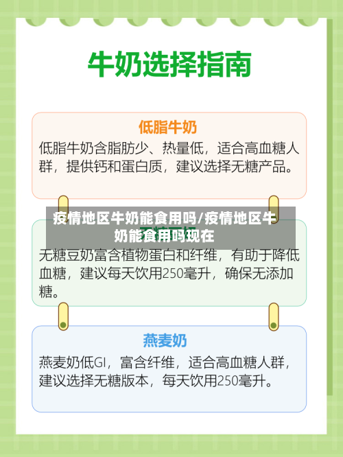疫情地区牛奶能食用吗/疫情地区牛奶能食用吗现在