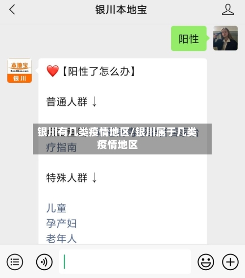 银川有几类疫情地区/银川属于几类疫情地区-第2张图片