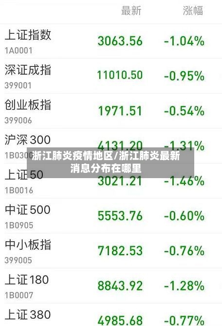 浙江肺炎疫情地区/浙江肺炎最新消息分布在哪里