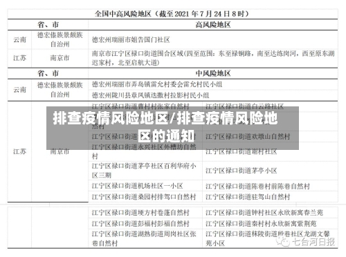 排查疫情风险地区/排查疫情风险地区的通知-第2张图片
