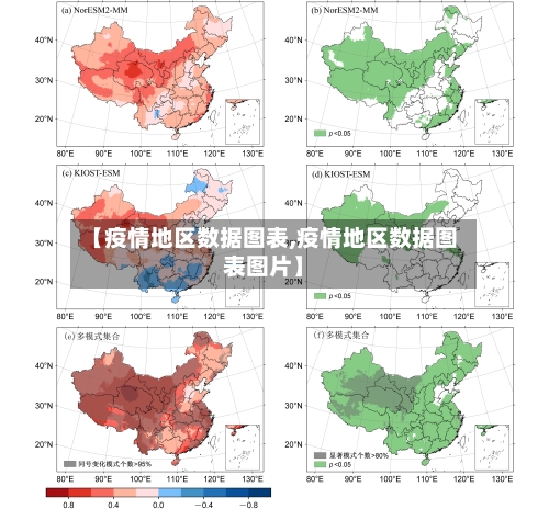 【疫情地区数据图表,疫情地区数据图表图片】-第2张图片