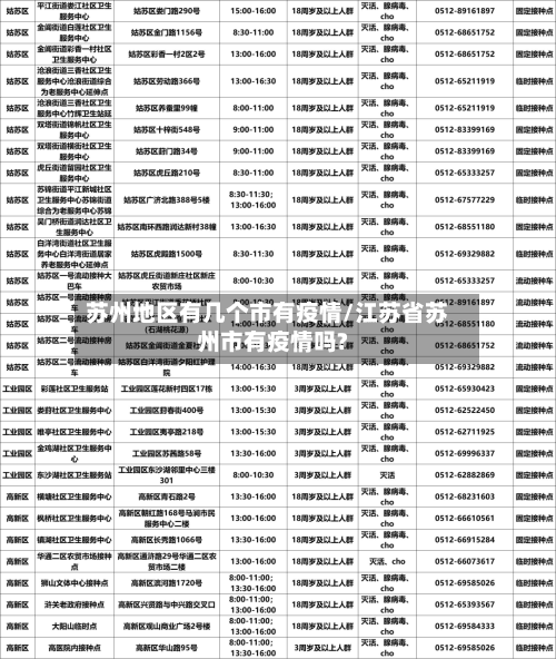 苏州地区有几个市有疫情/江苏省苏州市有疫情吗?-第2张图片