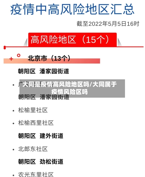 大同是疫情高风险地区吗/大同属于疫情风险区吗