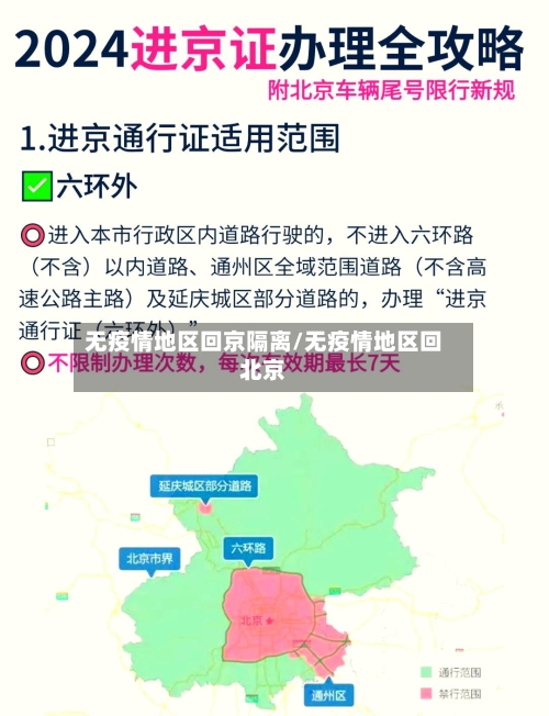 无疫情地区回京隔离/无疫情地区回北京-第2张图片