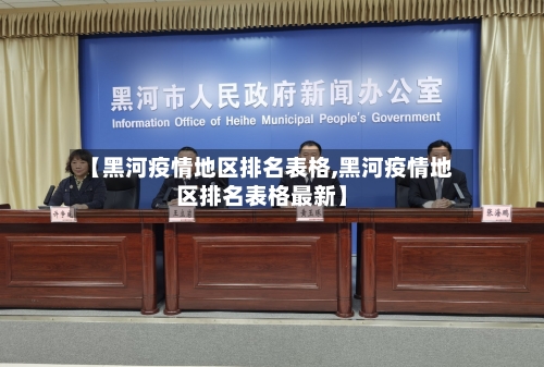 【黑河疫情地区排名表格,黑河疫情地区排名表格最新】