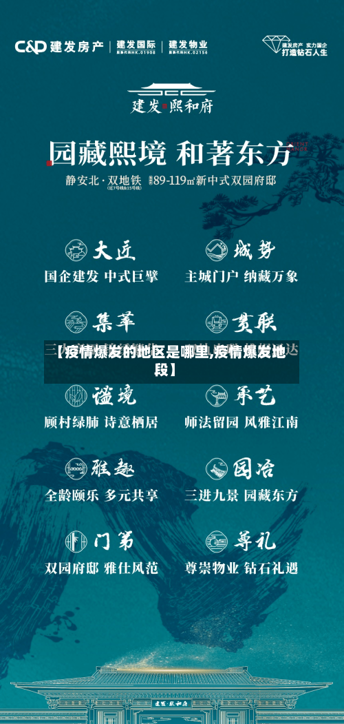 【疫情爆发的地区是哪里,疫情爆发地段】-第3张图片