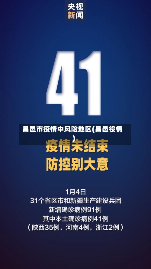 昌邑市疫情中风险地区(昌邑役情)