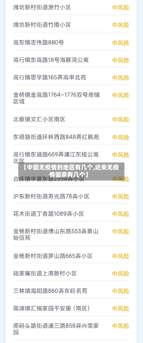 【中国无疫情的地区有几个,近来无疫情国家有几个】-第3张图片