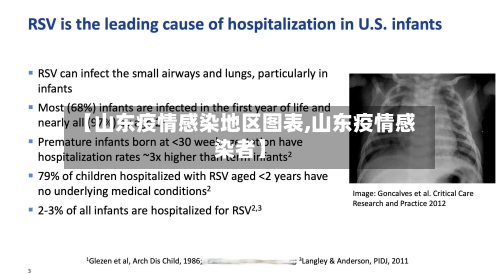 【山东疫情感染地区图表,山东疫情感染者】-第3张图片