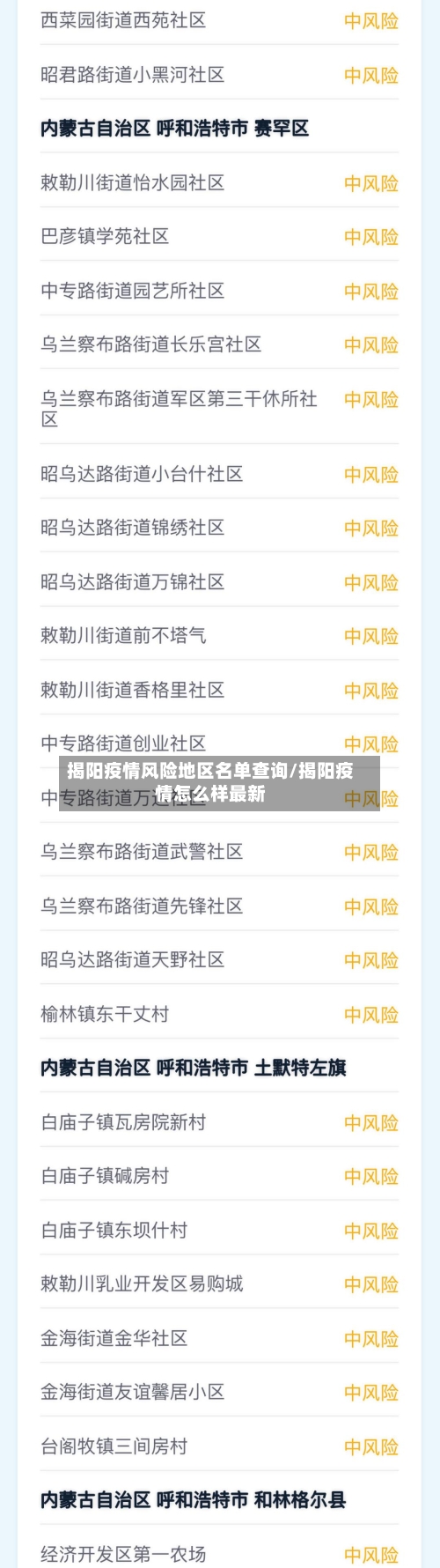 揭阳疫情风险地区名单查询/揭阳疫情怎么样最新