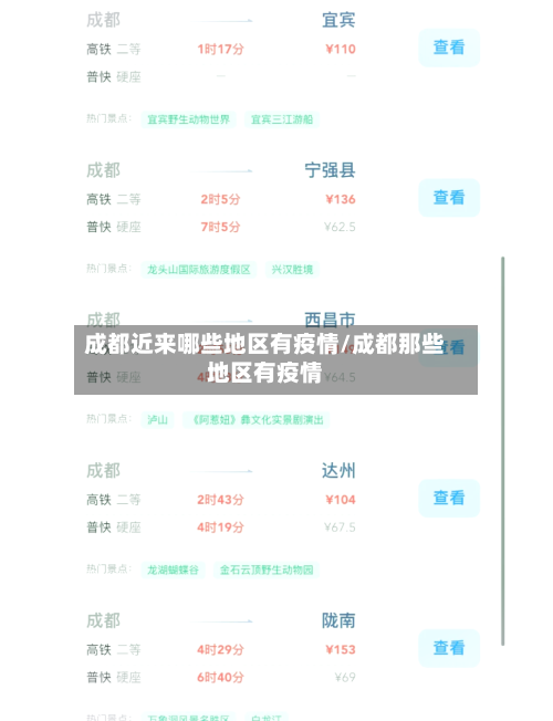 成都近来哪些地区有疫情/成都那些地区有疫情