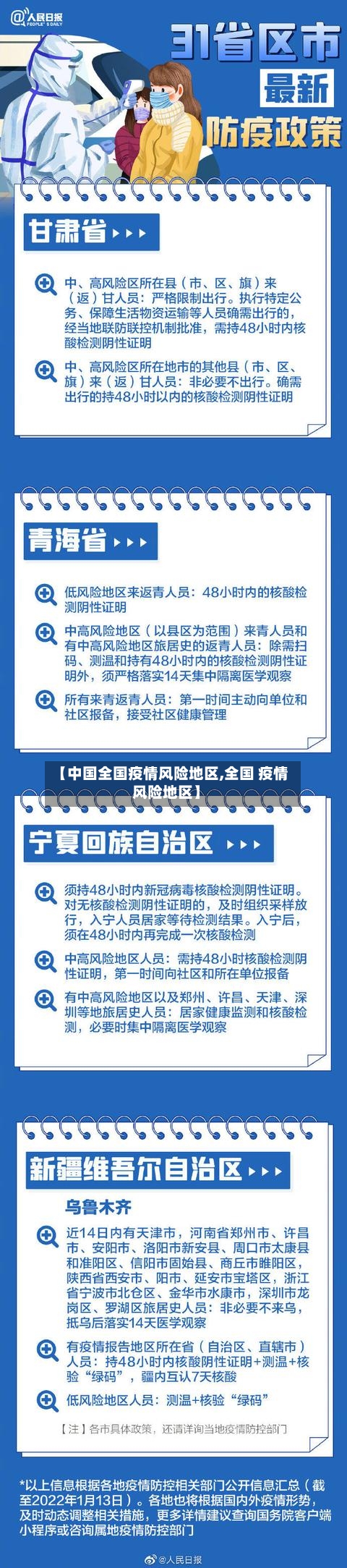 【中国全国疫情风险地区,全国 疫情风险地区】