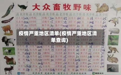 疫情严重地区清单(疫情严重地区清单查询)