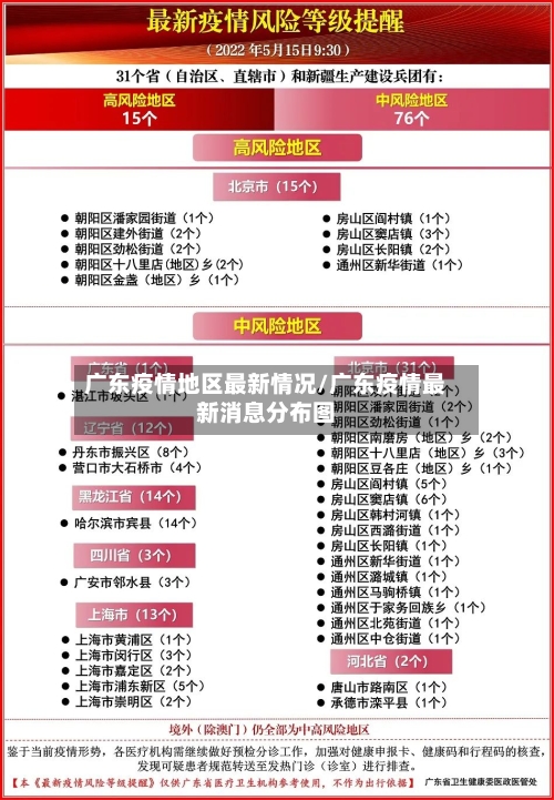 广东疫情地区最新情况/广东疫情最新消息分布图