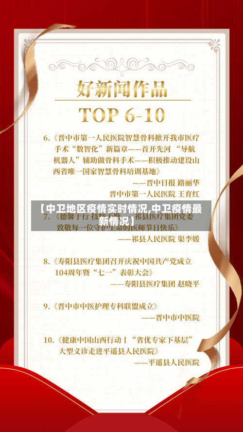 【中卫地区疫情实时情况,中卫疫情最新情况】-第3张图片