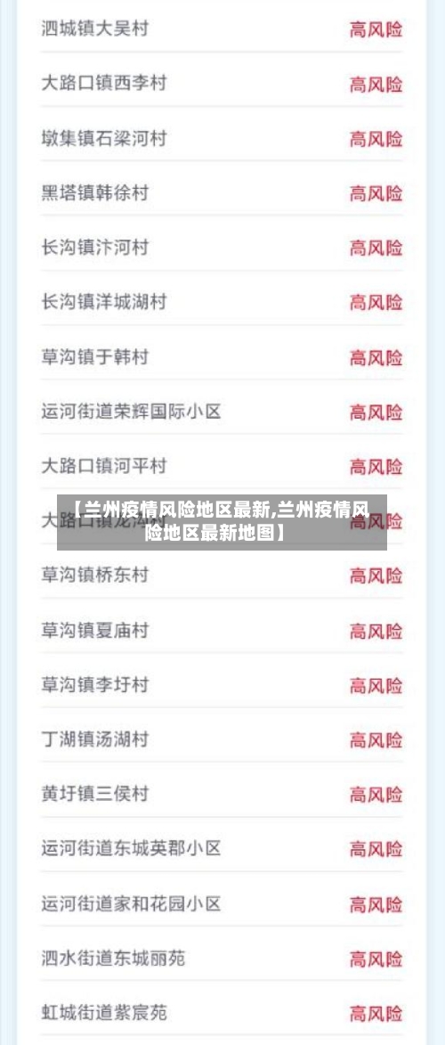 【兰州疫情风险地区最新,兰州疫情风险地区最新地图】