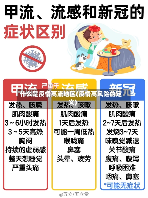 什么是疫情高流地区(疫情高风险的定义)