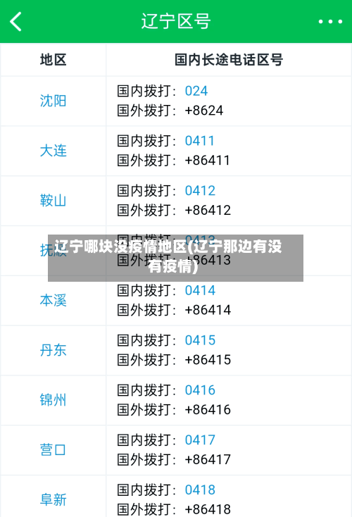 辽宁哪块没疫情地区(辽宁那边有没有疫情)