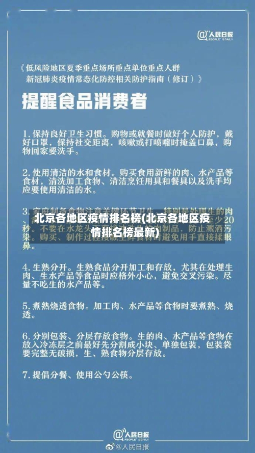 北京各地区疫情排名榜(北京各地区疫情排名榜最新)-第3张图片