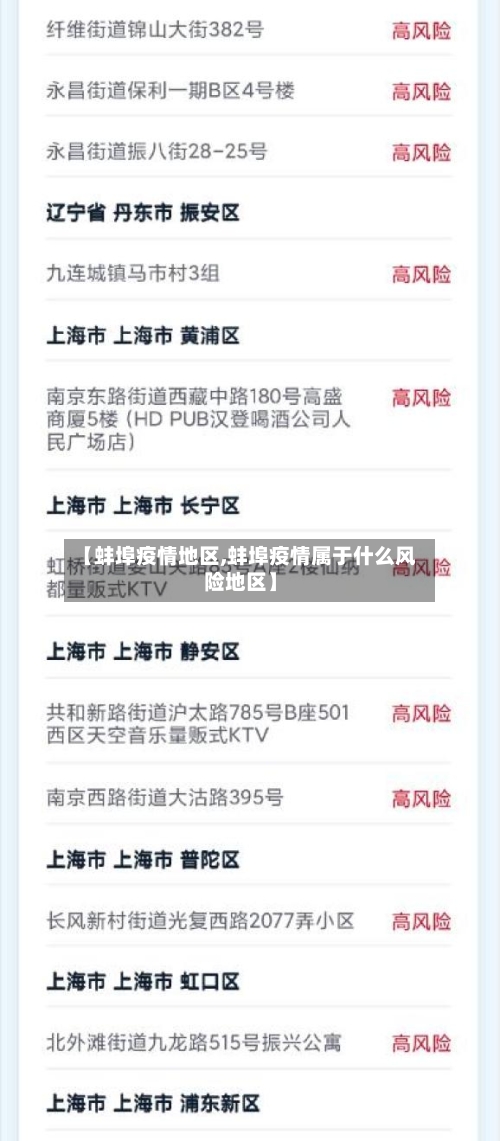 【蚌埠疫情地区,蚌埠疫情属于什么风险地区】