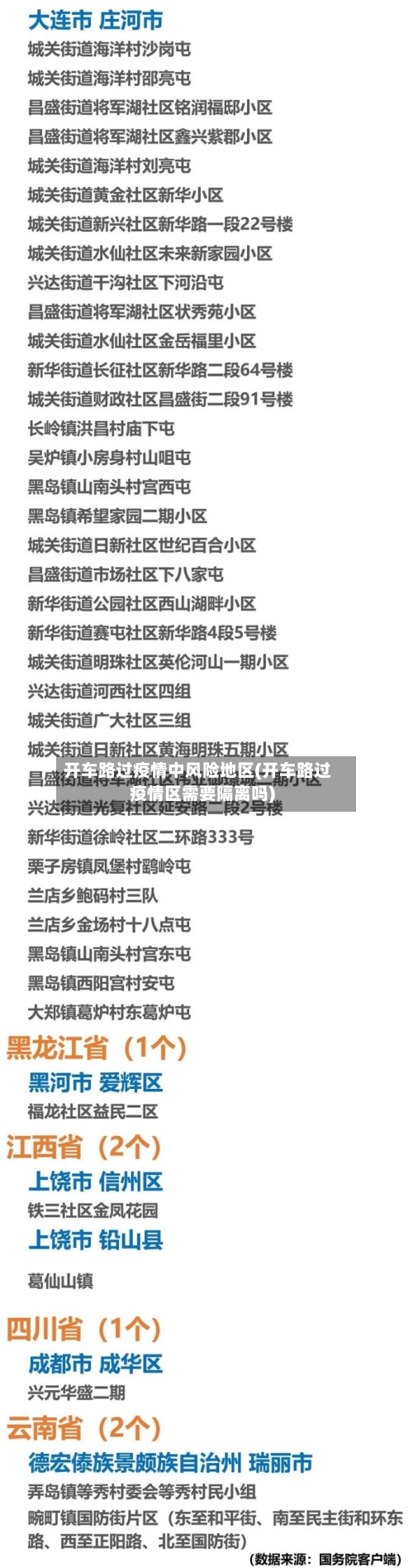 开车路过疫情中风险地区(开车路过疫情区需要隔离吗)-第3张图片