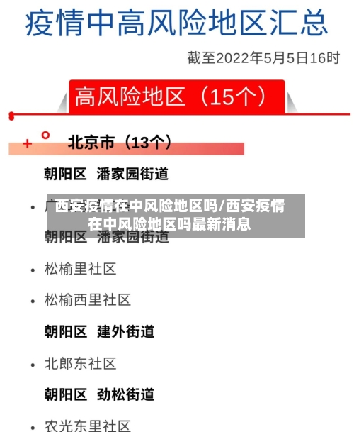 西安疫情在中风险地区吗/西安疫情在中风险地区吗最新消息-第2张图片