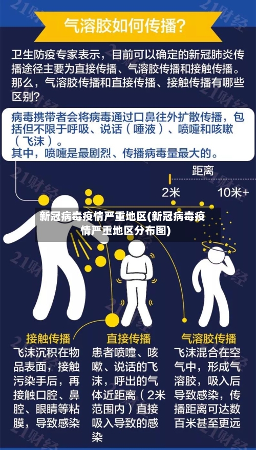 新冠病毒疫情严重地区(新冠病毒疫情严重地区分布图)-第2张图片