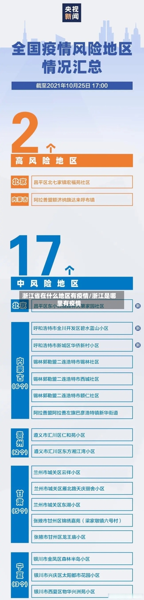 浙江省在什么地区有疫情/浙江是哪里有疫情