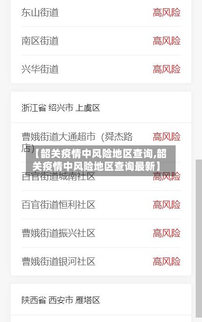 【韶关疫情中风险地区查询,韶关疫情中风险地区查询最新】-第2张图片