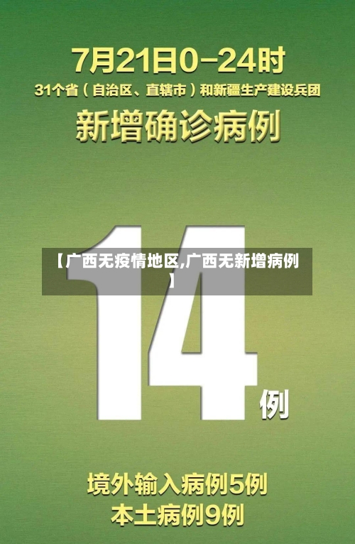 【广西无疫情地区,广西无新增病例】-第2张图片
