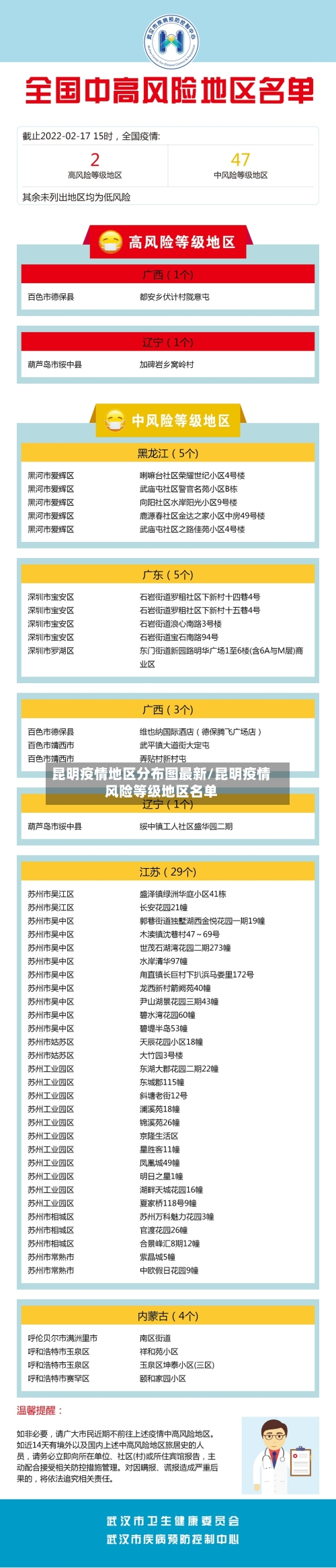 昆明疫情地区分布图最新/昆明疫情风险等级地区名单-第3张图片