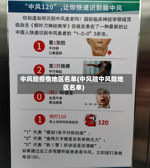 中风险疫情地区名单(中风险中风险地区名单)-第2张图片