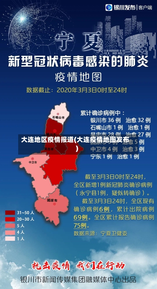 大连地区疫情报道(大连疫情地图发布)-第2张图片