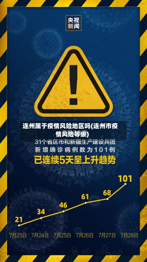 连州属于疫情风险地区吗(连州市疫情风险等级)-第3张图片